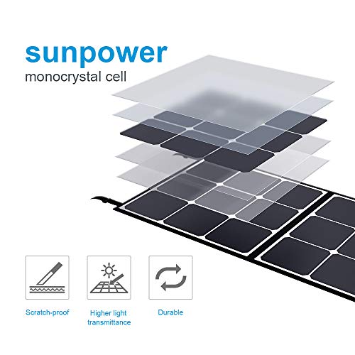 BLUETTI SP120 120W Solar Panel for AC200P/EB70/AC50S/EB150/EB240 Solar Generator,Portable Foldable Solar Panel for Outdoors Camping Vanlife Off Grid