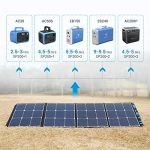 BLUETTI SP200 200w Solar Panel for EB3A/AC180/AC70/EB70S/AC200MAX/AC300/AC200P/EB240 Power Station,Portable Foldable Solar Panel Power Backup for Outdoor Van Camper Off Grid