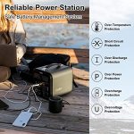 GOFORT Portable Power Station 1100Wh/1200W (Peak 2000W) 110V AC Outlets Portable Solar Generator 120W 12V DC Outlet TypeC PD 45W Backup Power Battery Pack For Outdoor RV Camping CPAP Home Emergency