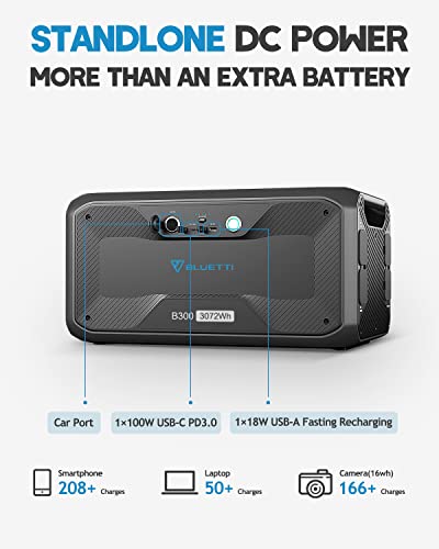 BLUETTI Solar Power Station AC300 & B300 Expansion Battery, 3072Wh LiFePO4 Battery Backup w/ 7 3000W AC Outlets (6000W Peak), Works with Alexa, Modular Power System for Home Backup, Vanlife, Emergency