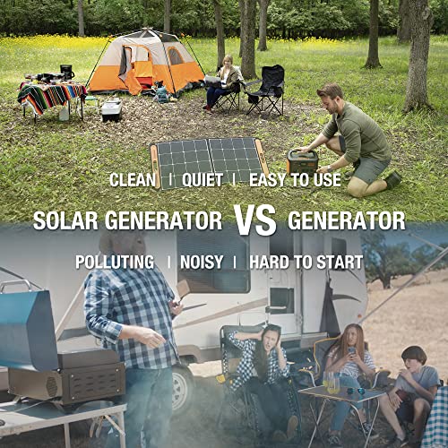 Jackery Solar Generator 1000, Explorer 1000 and 1xSolarSaga 100W Solar Panel with 3x110V/1000W AC Outlets, Solar Power Generator with Lithium Battery Pack for Outdoor RV/Van Camping & Outages