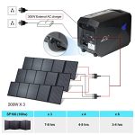 2000W Solar Power Station, 2048Wh LiFePO4 Portable Power Station, 4 x 2000W AC Outlets (4000W Surge), 900W Max Fast Charging, Solar Generator for Outdoors RV/Van Camping, Home Use UPS Emergency.
