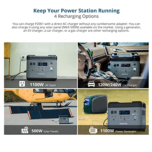 OUKITEL P2001 Power Station, 2000Wh Solar Generator LiFePO4 Battery, Portable Power Station UPS Power Supply, Recharge by AC/Solar/Car (Solar Panel Optional) for Camping Home Use RV Emergency