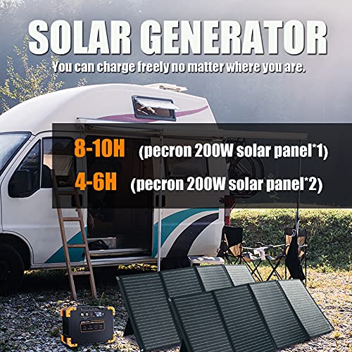 pecron Solar Generator E1000PRO with 200W Solar Panel included,1000Wh Portable Power Station with 3X1200W AC Outlets 100W USB-C PD Output Lithium Battery Backup for Outdoor Camping Emergency