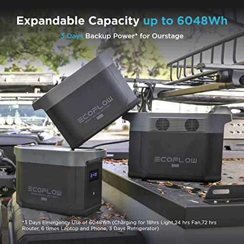 EF ECOFLOW Portable Power Station DELTA Max 2000, 2016Wh Expandable Capacity, 1.8H to Full Charge, Solar Generator for Home Backup, Emergency, Outdoor Camping(Solar Panel Optional)