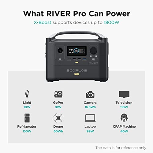 EF ECOFLOW Solar Generator RIVER Pro, 720Wh Portable Power Station with 160W Solar Panel, Power Multiple Devices, Recharge 0-80% Within 1 Hour, for Camping, RV, Outdoors, Off-Grid