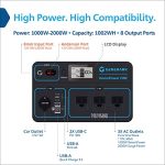 (Set of 2) Geneverse 1002Wh Portable Power Stations: 2X HomePower ONEs, Each With 8 Outlets (3X 1000W AC Outlets). Quiet, Indoor-Safe Backup Battery Power Generators For Outages, Home Devices, Travel