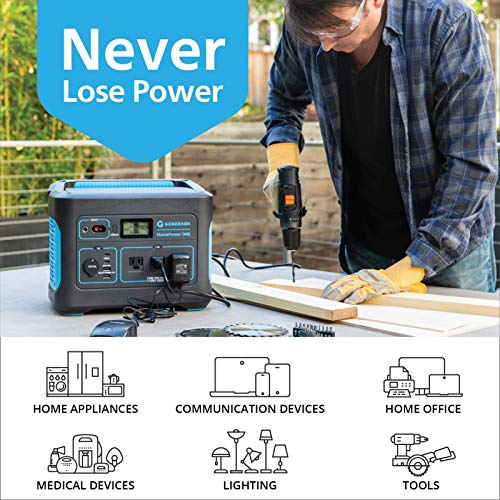 Geneverse 1002Wh (2x2) Solar Generator Bundle: 2X HomePower ONE Portable Power Stations (3X 1000W AC Outlets Each) + 2X 100W Solar Panels. Quiet, Indoor-Safe Backup Battery Generators WAREHOUSE DIRECT