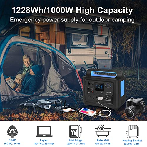 𝐢𝐅𝐎𝐑𝐖𝐀𝐘 1228Wh Portable Power Station, 6 * 1000W AC Outlets (2000W Surge) UPS Backup LiFePO4 Battery, Fast Charging 2 Hrs, 2 USB-C 100W Max, Solar Generator for Emergency Home Outdoor Camping