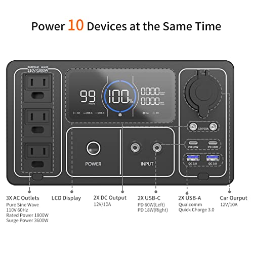 OUPES 1800W Portable Power Station with 240W Solar Panel, Solar Generator 1488Wh LiFePO4 Battery Pack with 10 Outputs for Outdoors Camping RV/Van Hunting Emergency Overlanding