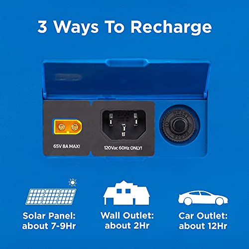 Westinghouse 1008Wh 3000 Peak Watt Quick Charge Portable Power Station and Solar Generator, Pure Sine Wave AC Outlet, Backup Lithium Battery for Camping, Home, Travel (Solar Panel Not Included)