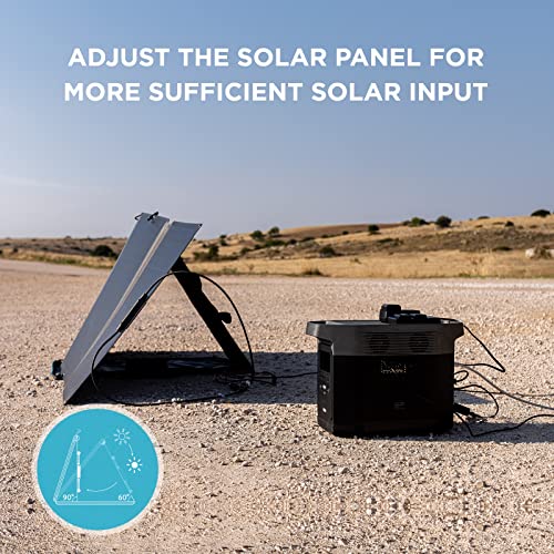 110W + 160W Solar Panels (60W Solar Panel)