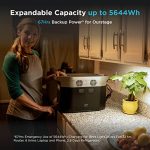 EF ECOFLOW DELTA Max (1600) Portable Power Station, 1612Wh Expandable Capacity with 6 x 2000W (5000W Surge) AC Outlets, Solar Generator for Home Backup, Emergency, Outdoor Camping or RV Travel
