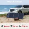 ROCKPALS 250W Portable Power Station and 60W Solar Panel