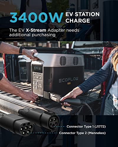 EF ECOFLOW 10.8kWh Portable Power Station: DELTA Pro with 2 Extra Battery, 120V Lifepo4 Battery Backup with Expandable Capacity, Solar Generator for Home Use, Power Outage, Camping, RV, Emergencies