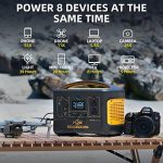 MOLNK Portable Power Station 300W, ENERGY SPRITE 300, 405Wh Backup Lithium Battery Pack with 2 x 300W Pure Sine Wave AC Outlets & 3 x DC Outputs & 1 x USB-C PD 65W &1 x USB FAST Charge & LED Flashlight, Solar Generator for outdoor camping, RV, Emergency