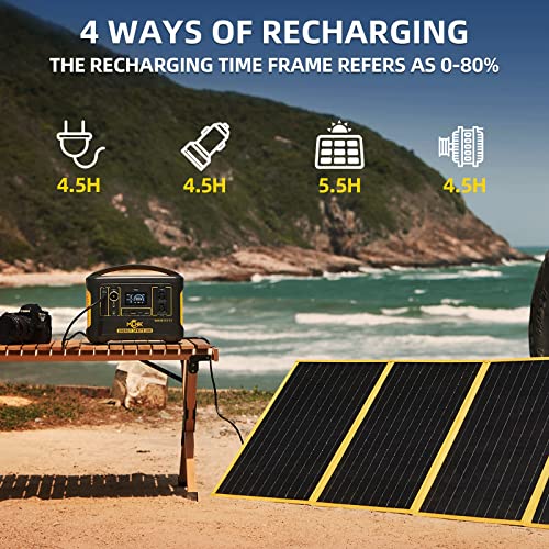MOLNK Portable Power Station 600W, ENERGY SPRITE 600, 540Wh Mobile Lithium Battery Pack with 2 x 600W AC Outlets & 3 x DC Outputs & 1 x USB-C PD 65W &1 x USB FAST Charge & LED Flashlight, Solar Generator for outdoor camping, RV, Emergency