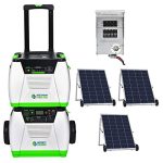 Nature's Generator Platinum PE System 1800W Solar & Wind Powered Pure Sine Wave Generator + 1200Wh Power Pod (1920Wh total) + 3 of 100W Solar Panels + Power Transfer Kit to Connect Breaker Panel