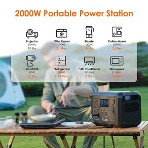 ALLWEI Solar Generator 2000W(Peak 4000W) with 2* 200W Solar Panel, 2131Wh Portable Power Station, 6 PD100W USB, 4 AC Outlet, Home Battery Backup for Outdoor Camping Home Use Emergency RV Power Outage