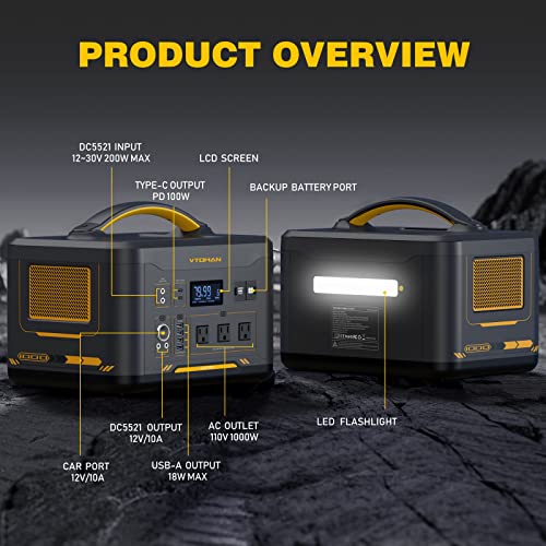 VTOMAN Jump 1000 Portable Power Station 1000W (Peak 2000W), 1408Wh LiFePO4 (LFP) Battery Powered Generator with 3x Pure Sine Wave 1000W AC Outlets, for Outdoor Camping & Home Backup