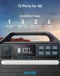 Anker 555 Solar Generator, Powerhouse 1024Wh with 2×100W Solar Panel, Power Station with LiFePO4, 6×110V AC Outlets, 3 USB-C PD Ports at 100W Max, LED Light for Outdoor RV, Camping(Anker Solix)