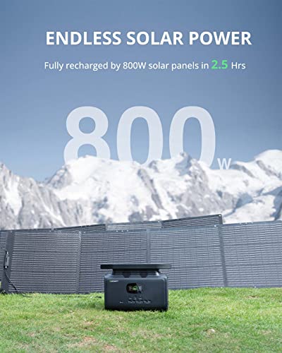 GROWATT INFINITY 1500 Solar Generator, Portable Power Station 1512Wh with 100W Solar Panel, 4 x 110V/2000W AC Outlets (4000W Peak), Fast Charging, Emergency Power Backup for Outdoor Camping, Home, RV