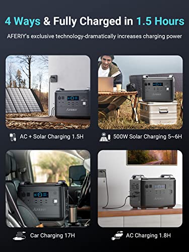 AFERIY Portable Power Station 2000W (4000Wmax) 1997Wh/624000mAh LiFePO4 UPS Pure Sine Wave, Fully Charged in 1.8 Hours, 3500 Cycles + 16 Output Ports Solar Generator for Camping, RV, Home, Emergency