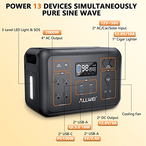 ALLWEI Solar Generator 2000W(Peak 4000W) with 4* 200W Solar Panel, 2131Wh Portable Power Station, 6 PD100W USB, 4 AC Outlet, Home Lithium Battery Backup for Outdoor Camping Hunting Home Use Emergency