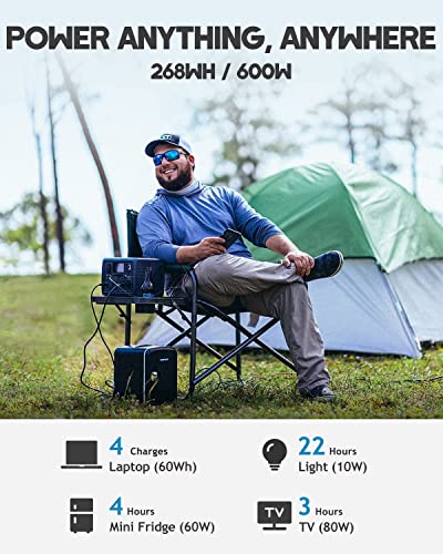 BLUETTI Solar Generator EB3A with PV68 Solar Panel Included, 268Wh Portable Power Station w/ 2 600W (1200W Surge) AC Outlets, LiFePO4 Battery Backup for Outdoor Camping, Trip, Power Outage