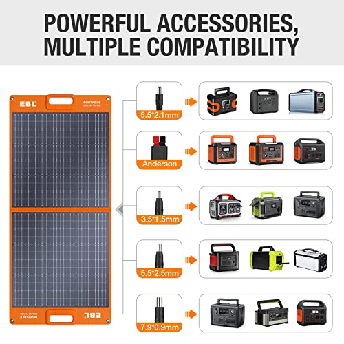 EBL Portable Power Station Voyager 300Wh Backup Lithium Battery(Peak 600W), 110V/330W Pure Sine Wave AC Outlet for Outdoor Camping, Home Emergency with 100W Portable Solar Panel