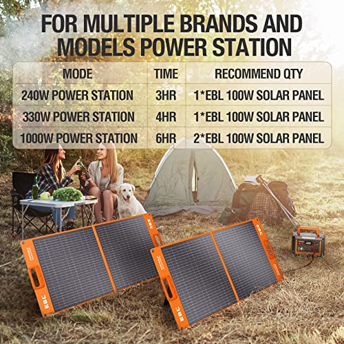 EBL Portable Power Station Voyager 300Wh Backup Lithium Battery(Peak 600W), 110V/330W Pure Sine Wave AC Outlet for Outdoor Camping, Home Emergency with 100W Portable Solar Panel