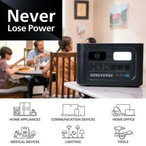 Geneverse 1210Wh (3x2) LiFePO4 Solar Generator Bundle: 3X HomePower ONE PRO Portable Power Stations (3X 1200W AC Outlets) + 2X 200W Solar Panels. Quiet, Indoor-Safe Backup Battery Generators For Home