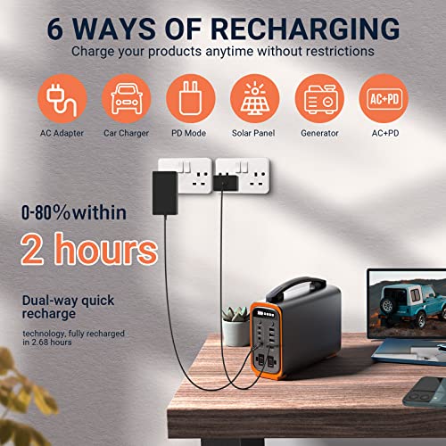Portable Power Station, 240Wh LiFePo4 Battery Backup Power Supply, 200W 9-Port Portable Generator, PD 60W Quick Charge, USB 3.0, LED Light, for Outdoor Camping Travel RV Blackout