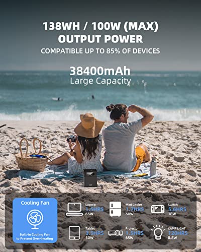 imuto Mini Portable Power Station and Solar Generator, 138Wh Camping Battery Power 110V/200W AC Outlet/120W DC/100W USB C, for CPAP, Camping, Home, Travel, Emergency Backup (Solar Panel Not Included)