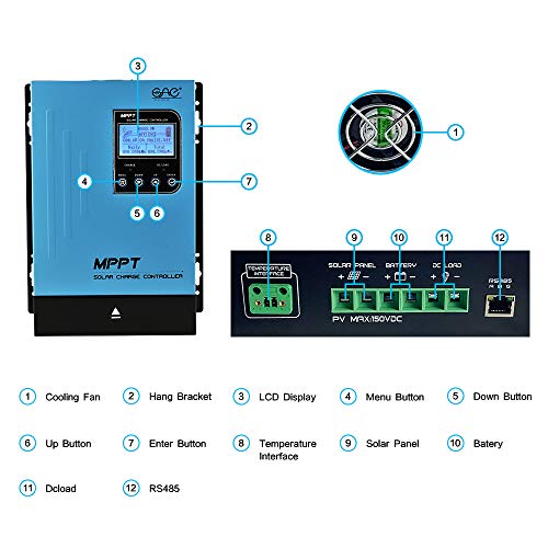60A MPPT Solar Charge Controller 12V24V48V Auto Battery Regulator Solar Panel Max 150V Input for Lithium, Sealed, Gel, and Flooded Batteries (Blue)