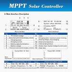 60A MPPT Solar Charge Controller 12V24V48V Auto Battery Regulator Solar Panel Max 150V Input for Lithium, Sealed, Gel, and Flooded Batteries (Blue)