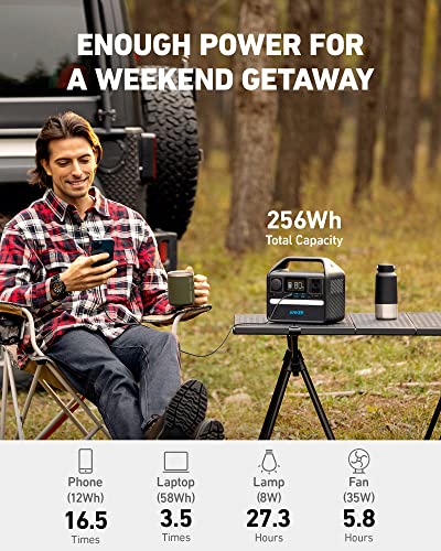 Anker 521 Portable Power Station Upgraded with LiFePO4 Battery, 256Wh 6-Port PowerHouse, 300W (Peak 600W) Solar Generator with Anker Carrying Case Bag(S), 2 AC Outlets, 60W USB-C PD Output, Outdoor