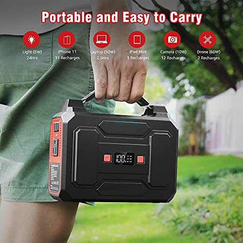 Apowking Portable Power Bank with AC Outlet, 146Wh/39600mAh 110V/100W Laptop Charger Battery Backup, External Battery Pack Power Supply for Home Emergency Outage, Outdoor Camping RV Trip Adventure