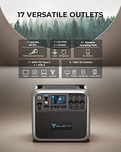 BLUETTI Portable Power Station AC200P, 2000Wh LiFePO4 Battery Backup w/ 6 2000W AC Outlets (4800W Peak), Solar Generator for Outdoor Camping, RV Travel, Home Use (Solar Panel Not Included)