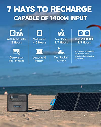 BLUETTI Solar Generator AC200MAX with 350W Solar Panel Included, 2048Wh Portable Power Station w/ 4 2200W AC Outlets, LiFePO4 Battery Pack, Expandable to 8192Wh for Home Backup, Road Trip, Off Grid