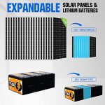 ECO-WORTHY 14KWH 3600W 48V Solar Power Complete System for Home Shed: 18pcs 195W Solar Panel + 1pc 5000W 48V All-in-one MPPT Solar Charge Inverter + 3pcs 48V 50AH Lithium Battery（7680WH） + Z-Bracket