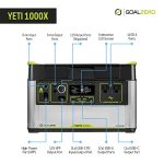 Goal Zero Yeti Portable Power Station - Yeti 1000X w/ 983 Watt Hours Battery, USB Ports & AC Inverter - Includes Boulder 100 Briefcase Solar Panel - Rechargeable Generator for Camping, Outdoor & Home