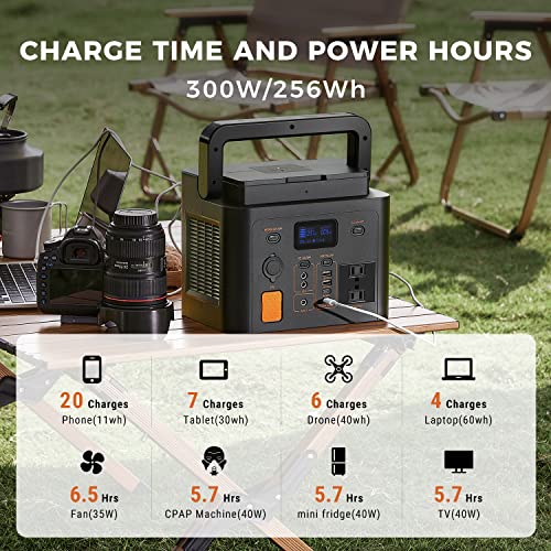 Green Power Solar Generator 256Wh Portable Power Station LiFePO4 and Solar Panel 100W with 2 AC Outlet 110V/300W Solar Mobile Battery Packup for Outdoors Camping