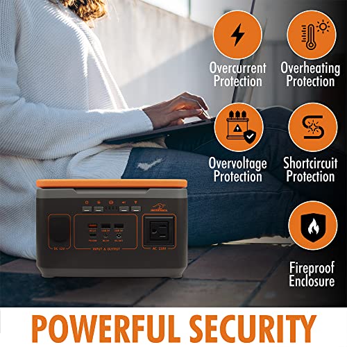 Portable Power Station - Muliti-Functional High Output Lithium Charging Bank with 110 AC output/ 12V DC - Includes Wireless Charger 3x USB Ports - LCD Display - 3 LED Modes - 300W Battery Backup
