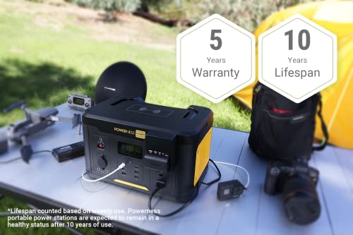 Powerness Portable Power Station Hiker U1000 Solar Generator 1166Wh Battery Powered Generator with 3x1000W AC Outlets (Surge Power 2000W) and PD 100W In/output for Outdoor Camping/Off-grid
