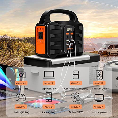 SBAOH Portable Power Station, 155Wh 42000mAh Outdoor Solar Generator with 110V/150W(Peak 200W) AC Outlet and USB-C PD(30W) Port, Power Supply for Outdoor Camping RV Trip, Home Emergency Outage