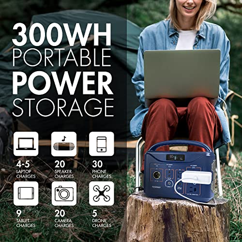Tenergy T320 Portable Power Station, 300Wh Battery, 110V/200W (Surge 400W) 2 Pure Sine Wave AC outputs, USB type C PD 45W, Solar Ready Mobile Power for Outdoors Camper Vans RV, Emergency Backup, Navy