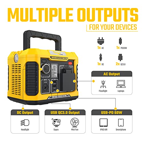 Portable Power Station, 231Wh/62500mAh Outdoor Solar Generator, Lithium Battery Power with 120V/300W AC Outlet, QC 3.0, Type-C