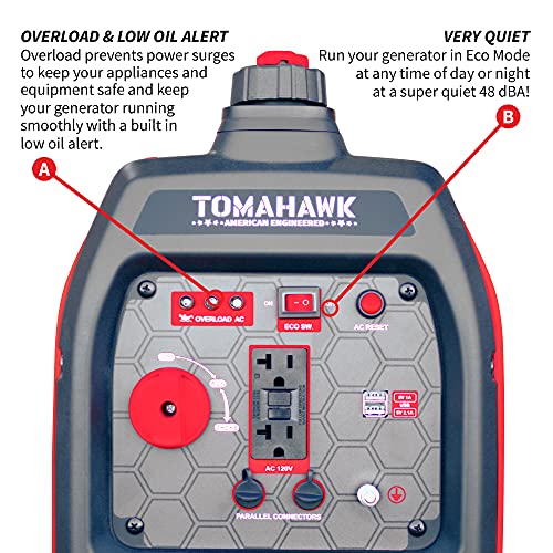 Tomahawk 2000 Watt Inverter Generator Super Quiet Portable Power for Residential Home Use 120V and USB Outlet Panel