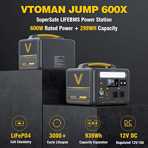 VTOMAN Jump 600X Solar Generator with Panels Included, 600W/299Wh Durable LiFePO4 Portable Power Station with 600W Constant-Power, Regulated 12V DC, PD 60W Type-C for Home & RV/Van Camping(2 Parcels)